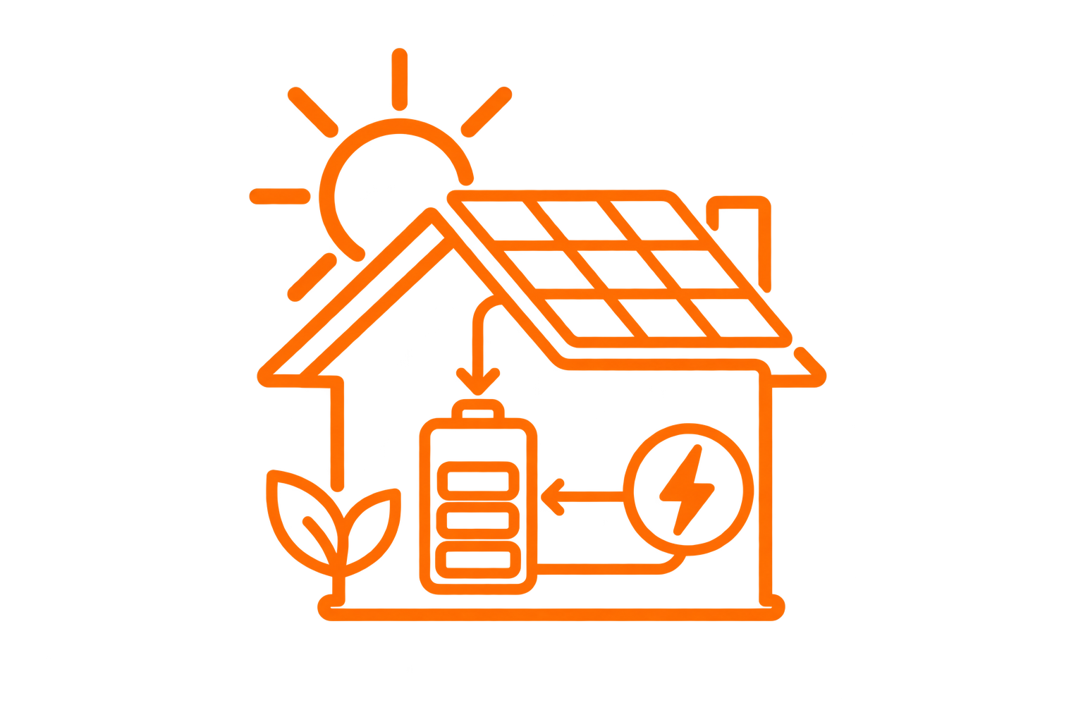 Smart Energy Ecosystem